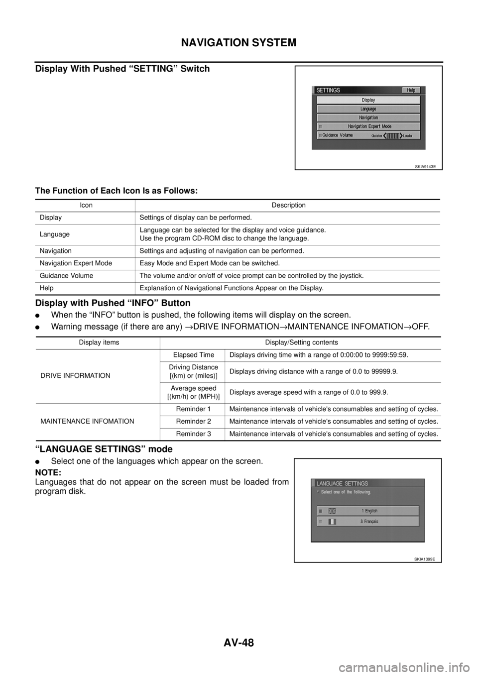 NISSAN X-TRAIL 2003 Service Repair Manual AV-48
NAVIGATION SYSTEM
Display With Pushed “SETTING” Switch
The Function of Each Icon Is as Follows:
Display with Pushed “INFO” Button
When the “INFO” button is pushed, the following i NISSAN X-TRAIL 2003 Service Repair Manual AV-48
NAVIGATION SYSTEM
Display With Pushed “SETTING” Switch
The Function of Each Icon Is as Follows:
Display with Pushed “INFO” Button
When the “INFO” button is pushed, the following i