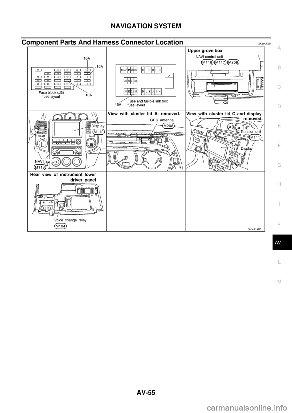 NISSAN X-TRAIL 2003  Service Repair Manual NAVIGATION SYSTEM
AV-55
C
D
E
F
G
H
I
J
L
MA
B
AV
 
Component Parts And Harness Connector LocationEKS00F2U
SKIA9199E 