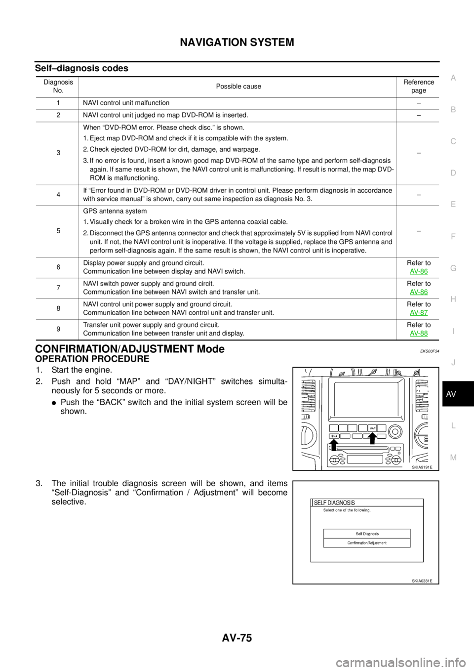 NISSAN X-TRAIL 2003 Service Repair Manual NAVIGATION SYSTEM
AV-75
C
D
E
F
G
H
I
J
L
MA
B
AV
Self–diagnosis codes
CONFIRMATION/ADJUSTMENT ModeEKS00F34
OPERATION PROCEDURE
1. Start the engine.
2. Push and hold “MAP” and “DAY/NIGHT” NISSAN X-TRAIL 2003 Service Repair Manual NAVIGATION SYSTEM
AV-75
C
D
E
F
G
H
I
J
L
MA
B
AV
Self–diagnosis codes
CONFIRMATION/ADJUSTMENT ModeEKS00F34
OPERATION PROCEDURE
1. Start the engine.
2. Push and hold “MAP” and “DAY/NIGHT”