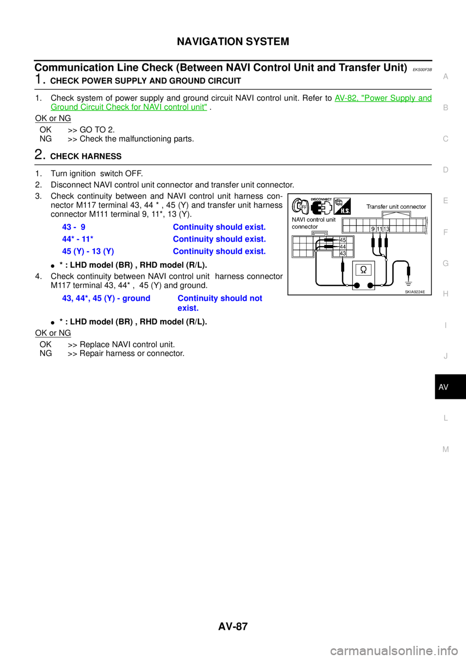 NISSAN X-TRAIL 2003 Service Repair Manual NAVIGATION SYSTEM
AV-87
C
D
E
F
G
H
I
J
L
MA
B
AV
Communication Line Check (Between NAVI Control Unit and Transfer Unit) EKS00F3B
1. CHECK POWER SUPPLY AND GROUND CIRCUIT
1. Check system of power s NISSAN X-TRAIL 2003 Service Repair Manual NAVIGATION SYSTEM
AV-87
C
D
E
F
G
H
I
J
L
MA
B
AV
Communication Line Check (Between NAVI Control Unit and Transfer Unit) EKS00F3B
1. CHECK POWER SUPPLY AND GROUND CIRCUIT
1. Check system of power s