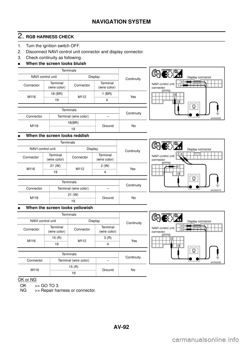 NISSAN X-TRAIL 2003 Service Repair Manual AV-92
NAVIGATION SYSTEM
2. RGB HARNESS CHECK
1. Turn the ignition switch OFF.
2. Disconnect NAVI control unit connector and display connector.
3. Check continuity as following.
When the screen look NISSAN X-TRAIL 2003 Service Repair Manual AV-92
NAVIGATION SYSTEM
2. RGB HARNESS CHECK
1. Turn the ignition switch OFF.
2. Disconnect NAVI control unit connector and display connector.
3. Check continuity as following.
When the screen look