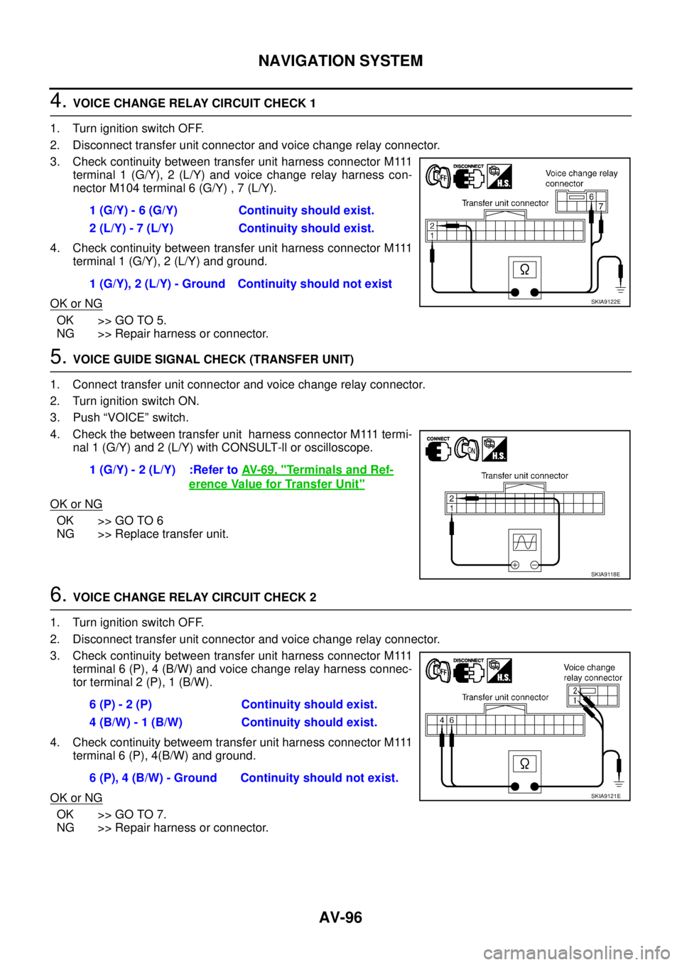 NISSAN X-TRAIL 2003 Service Repair Manual AV-96
NAVIGATION SYSTEM
4. VOICE CHANGE RELAY CIRCUIT CHECK 1
1. Turn ignition switch OFF.
2. Disconnect transfer unit connector and voice change relay connector.
3. Check continuity between transfe NISSAN X-TRAIL 2003 Service Repair Manual AV-96
NAVIGATION SYSTEM
4. VOICE CHANGE RELAY CIRCUIT CHECK 1
1. Turn ignition switch OFF.
2. Disconnect transfer unit connector and voice change relay connector.
3. Check continuity between transfe