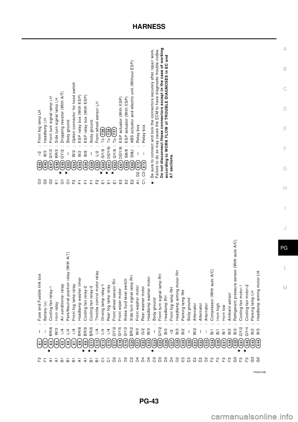 NISSAN X-TRAIL 2003  Service Repair Manual HARNESS
PG-43
C
D
E
F
G
H
I
J
L
MA
B
PG
 
TKIA0143E 