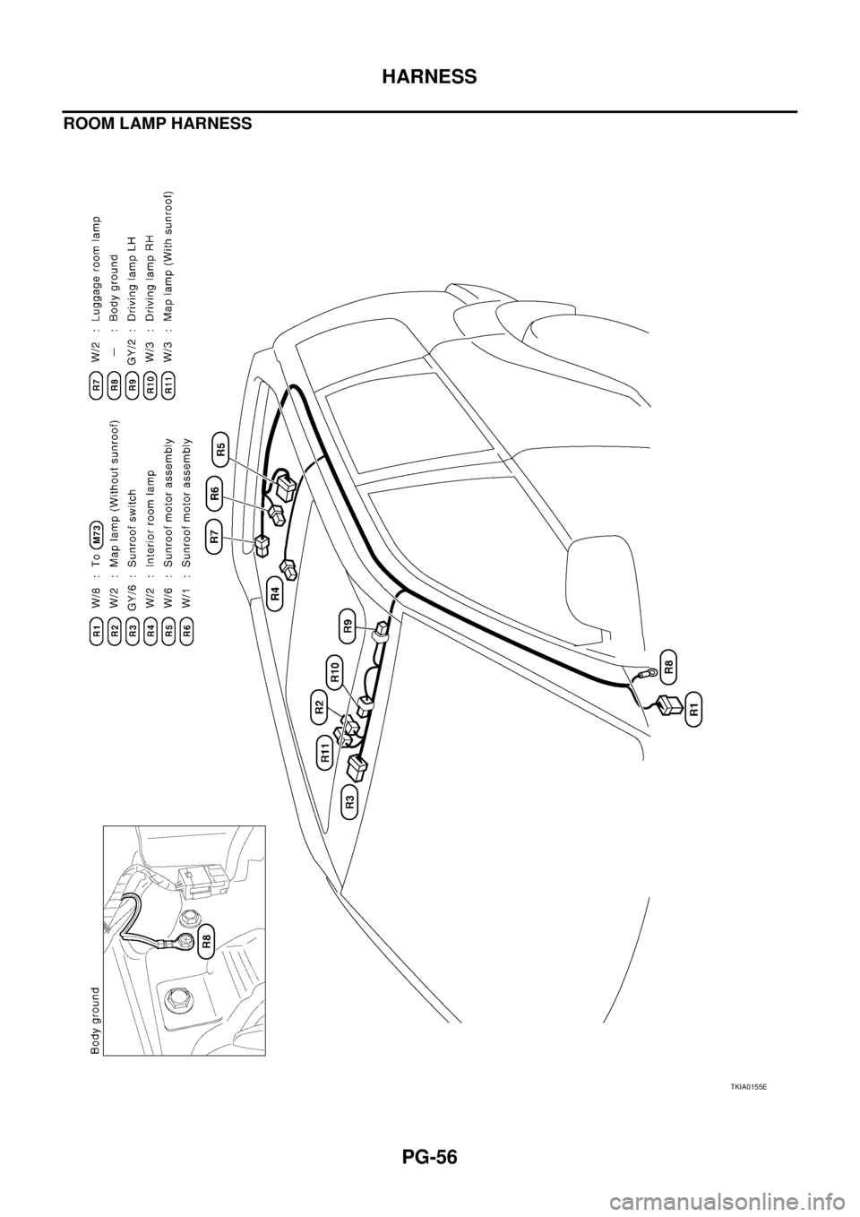 NISSAN X-TRAIL 2003  Service Repair Manual PG-56
HARNESS
 
ROOM LAMP HARNESS 
TKIA0155E 