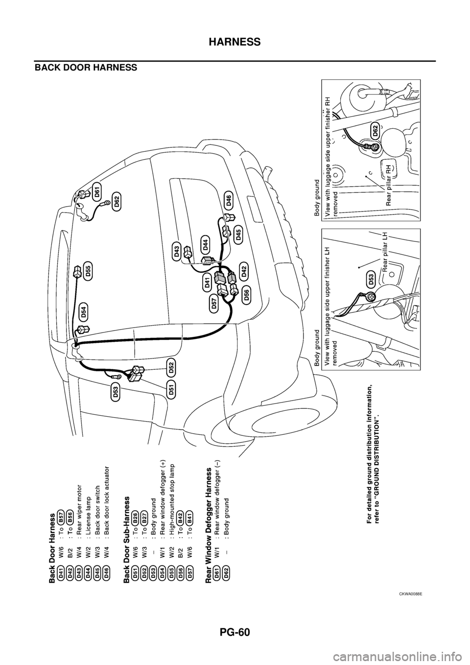 NISSAN X-TRAIL 2003  Service Repair Manual PG-60
HARNESS
 
BACK DOOR HARNESS
CKWA0088E 