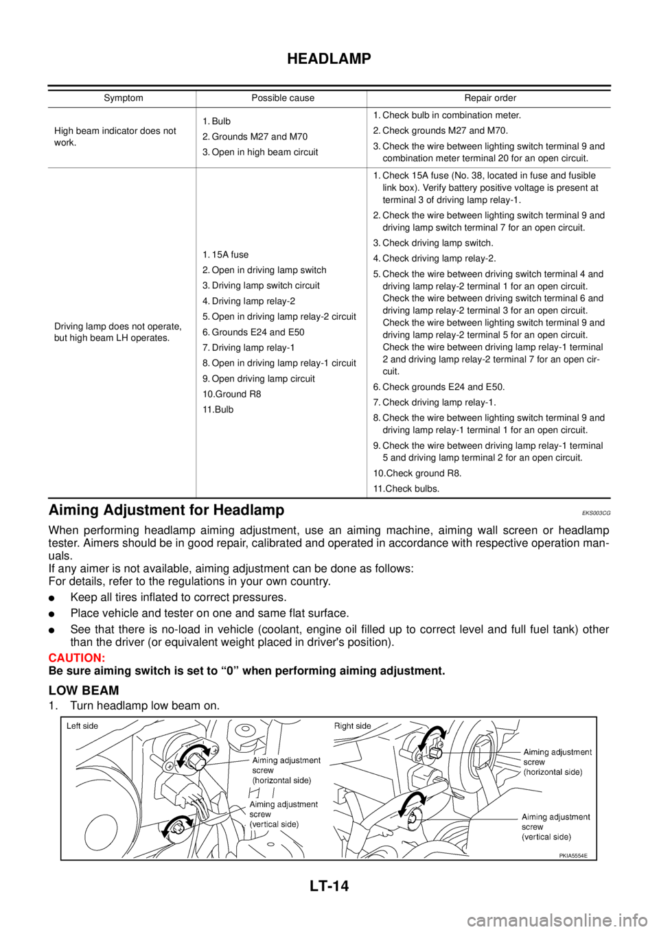 NISSAN X-TRAIL 2003 Service Repair Manual LT-14
HEADLAMP
Aiming Adjustment for HeadlampEKS003CG
When performing headlamp aiming adjustment, use an aiming machine, aiming wall screen or headlamp
tester. Aimers should be in good repair, calib NISSAN X-TRAIL 2003 Service Repair Manual LT-14
HEADLAMP
Aiming Adjustment for HeadlampEKS003CG
When performing headlamp aiming adjustment, use an aiming machine, aiming wall screen or headlamp
tester. Aimers should be in good repair, calib