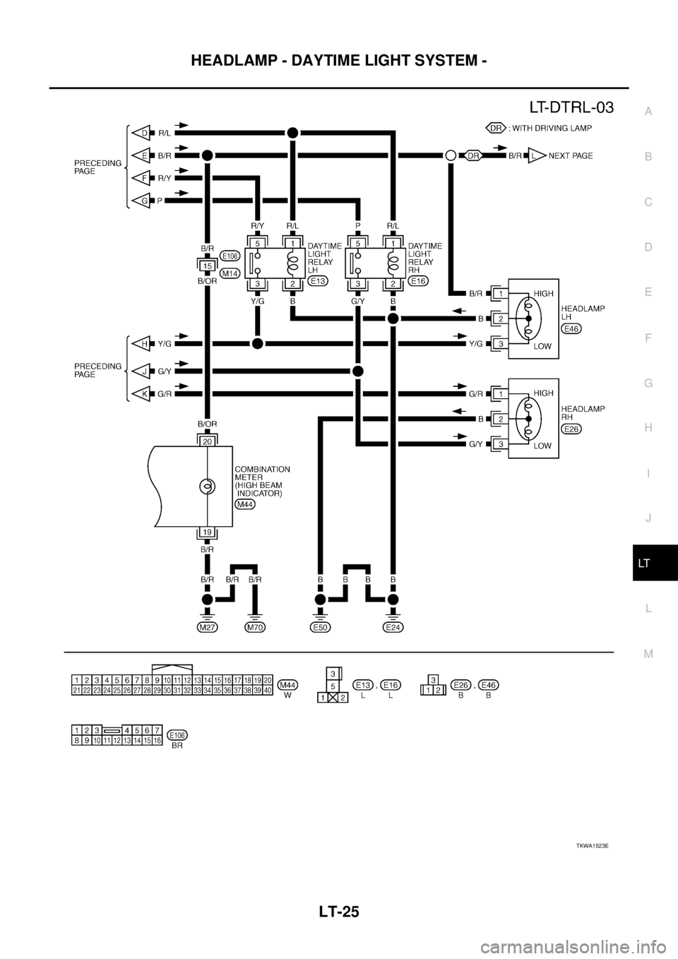 NISSAN X-TRAIL 2003  Service Repair Manual HEADLAMP - DAYTIME LIGHT SYSTEM -
LT-25
C
D
E
F
G
H
I
J
L
MA
B
LT
 
TKWA1523E 