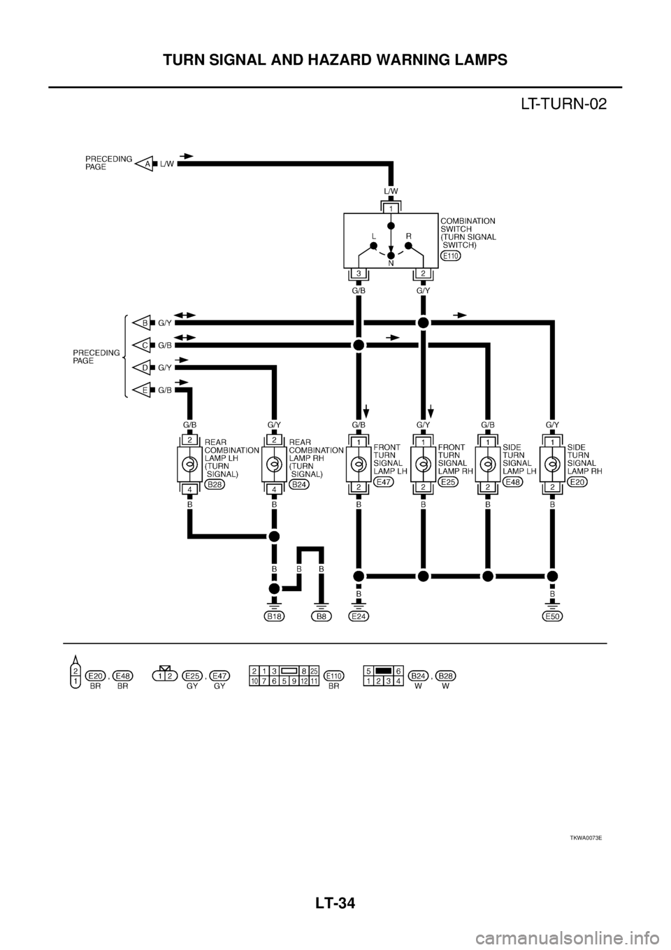 NISSAN X-TRAIL 2003  Service Repair Manual LT-34
TURN SIGNAL AND HAZARD WARNING LAMPS
 
TKWA0073E 