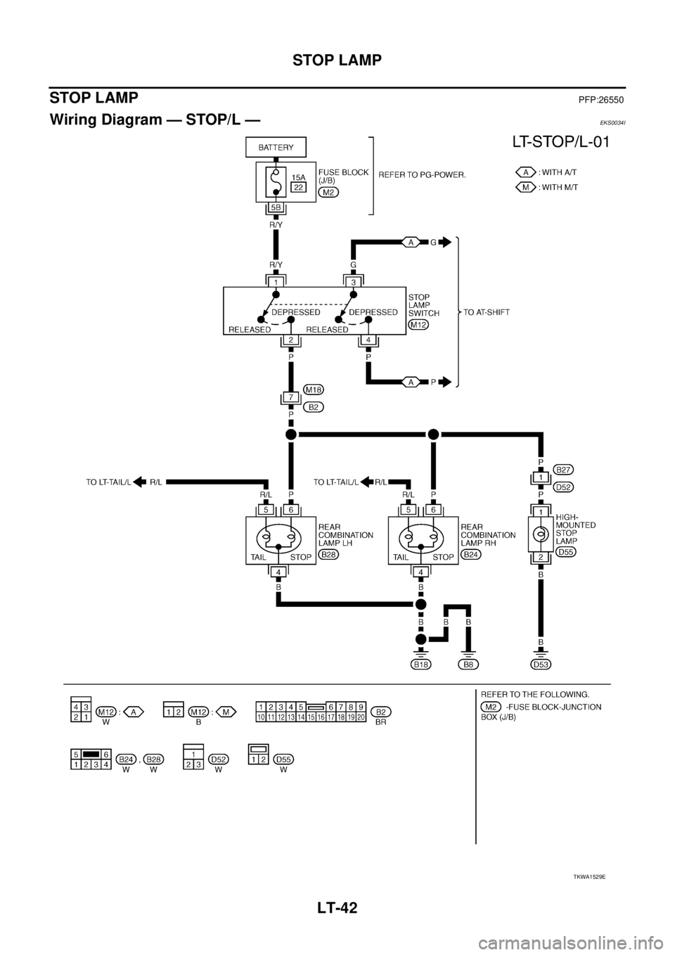 NISSAN X-TRAIL 2003  Service Repair Manual LT-42
STOP LAMP
 
STOP LAMPPFP:26550
Wiring Diagram — STOP/L —EKS0034I
TKWA1529E 