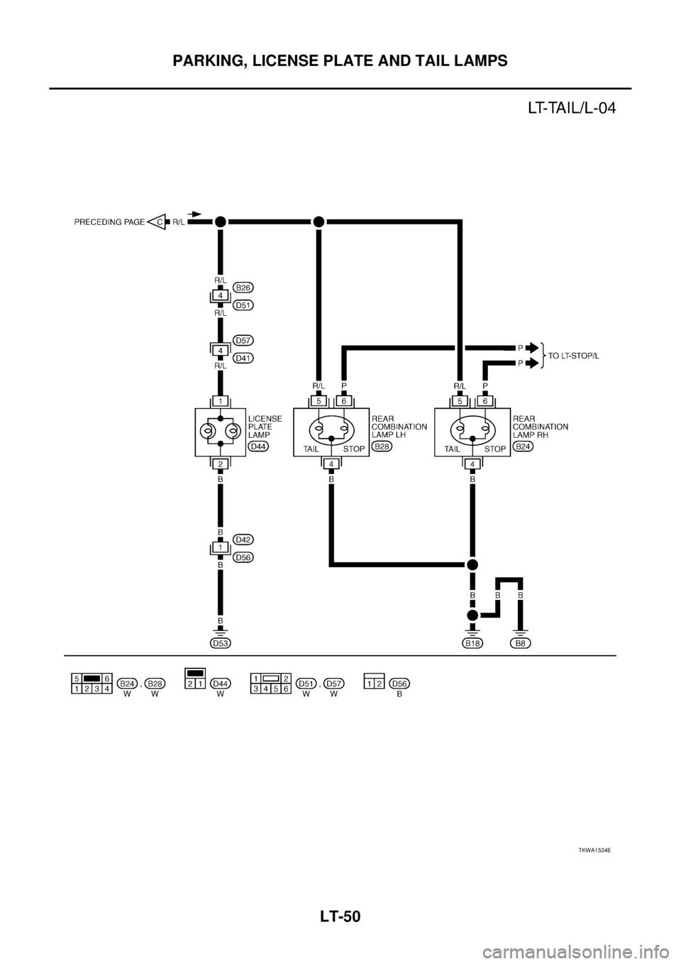 NISSAN X-TRAIL 2003  Service Repair Manual LT-50
PARKING, LICENSE PLATE AND TAIL LAMPS
 
TKWA1534E 
