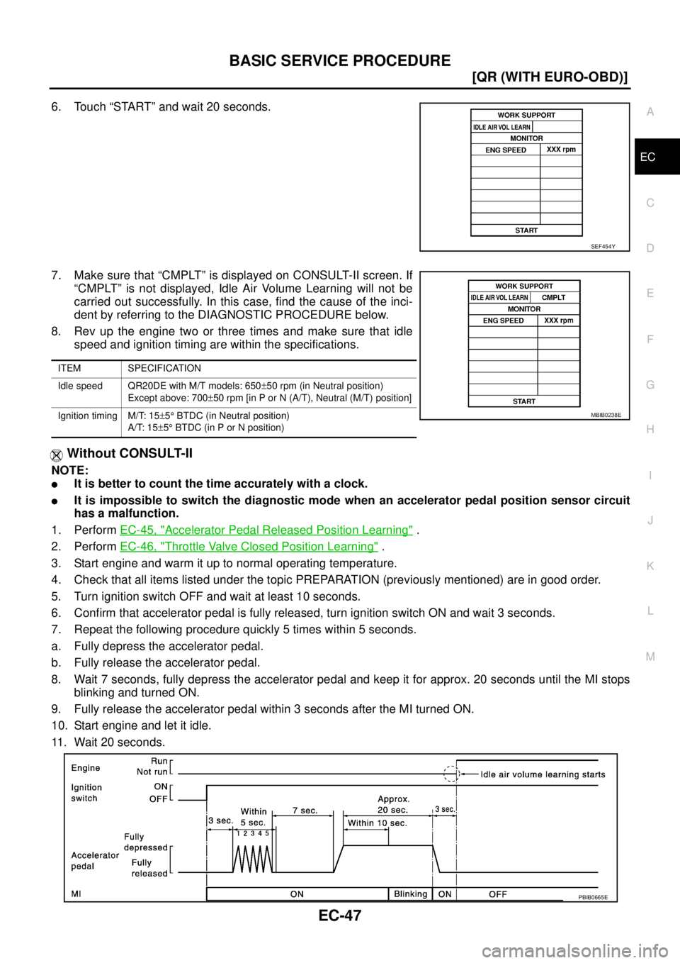 NISSAN X-TRAIL 2003  Service Repair Manual BASIC SERVICE PROCEDURE
EC-47
[QR (WITH EURO-OBD)]
C
D
E
F
G
H
I
J
K
L
MA
EC
 
6. Touch “START” and wait 20 seconds.
7. Make sure that “CMPLT” is displayed on CONSULT-II screen. If
“CMPLT”