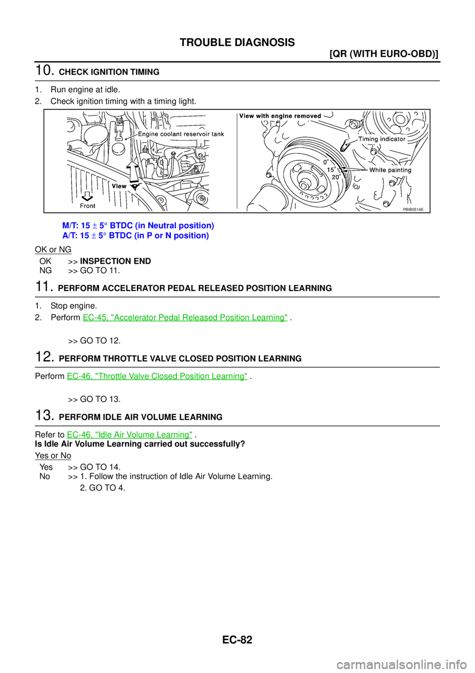 NISSAN X-TRAIL 2003  Service Repair Manual EC-82
[QR (WITH EURO-OBD)]
TROUBLE DIAGNOSIS
 
10. CHECK IGNITION TIMING
1. Run engine at idle.
2. Check ignition timing with a timing light.
OK or NG
OK >>INSPECTION END
NG >> GO TO 11.
11 .  PERFORM