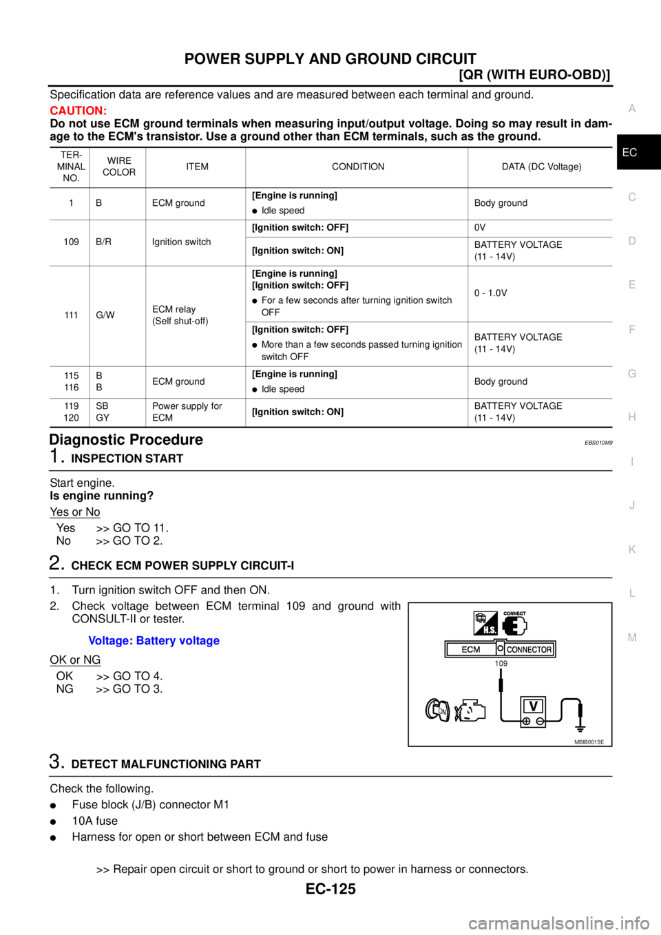 NISSAN X-TRAIL 2003  Service Repair Manual POWER SUPPLY AND GROUND CIRCUIT
EC-125
[QR (WITH EURO-OBD)]
C
D
E
F
G
H
I
J
K
L
MA
EC
 
Specification data are reference values and are measured between each terminal and ground.
CAUTION:
Do not use E