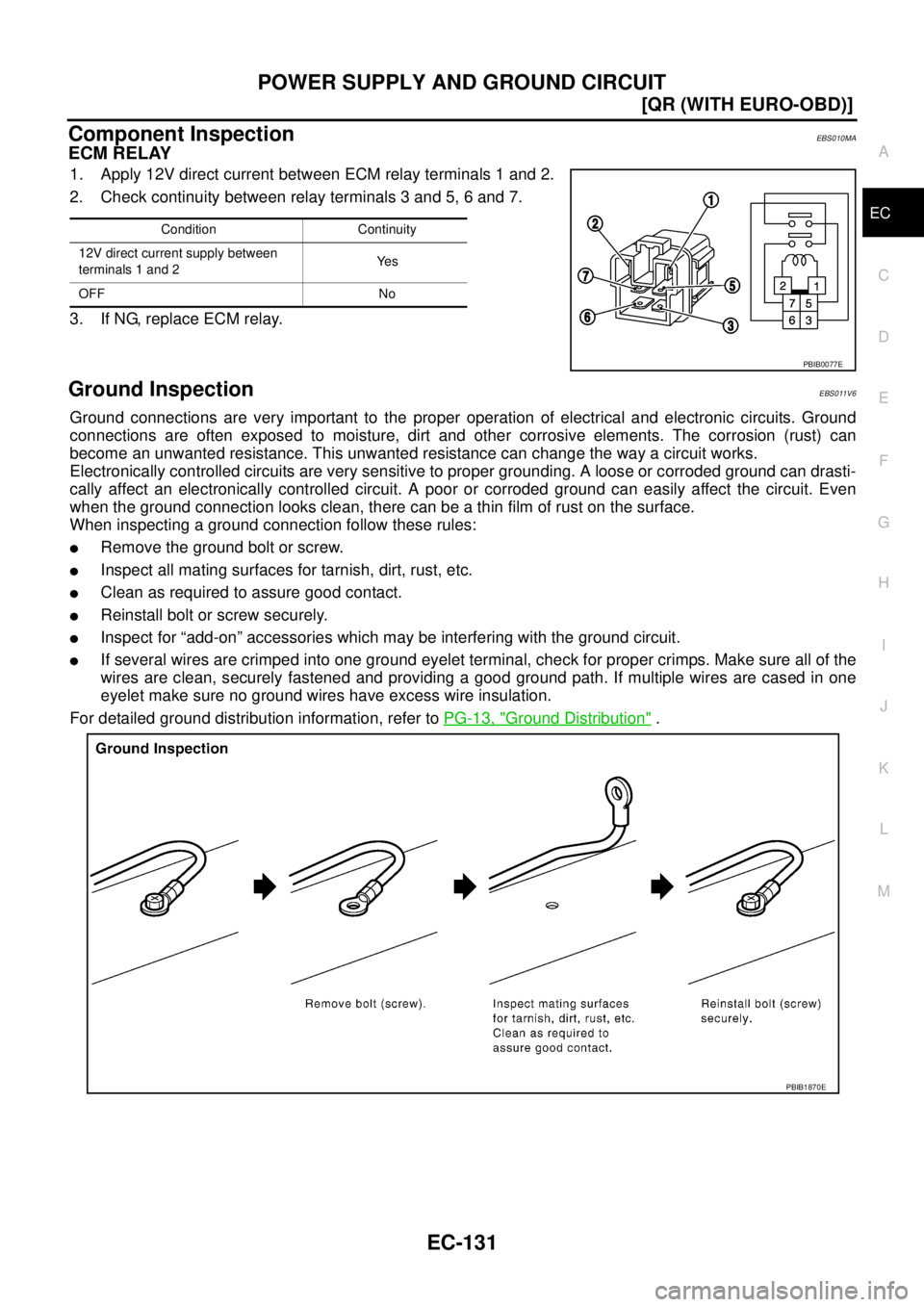 NISSAN X-TRAIL 2003  Service Repair Manual POWER SUPPLY AND GROUND CIRCUIT
EC-131
[QR (WITH EURO-OBD)]
C
D
E
F
G
H
I
J
K
L
MA
EC
 
Component InspectionEBS010MA
ECM RELAY
1. Apply 12V direct current between ECM relay terminals 1 and 2.
2. Check