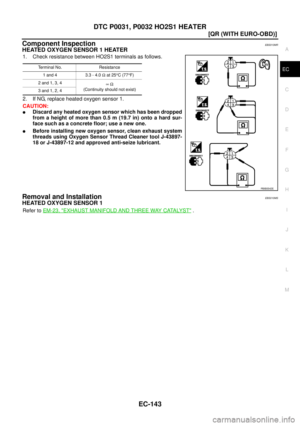 NISSAN X-TRAIL 2003  Service Repair Manual DTC P0031, P0032 HO2S1 HEATER
EC-143
[QR (WITH EURO-OBD)]
C
D
E
F
G
H
I
J
K
L
MA
EC
 
Component InspectionEBS010MR
HEATED OXYGEN SENSOR 1 HEATER
1. Check resistance between HO2S1 terminals as follows.