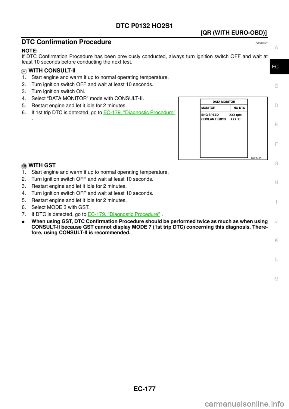 NISSAN X-TRAIL 2003  Service Repair Manual DTC P0132 HO2S1
EC-177
[QR (WITH EURO-OBD)]
C
D
E
F
G
H
I
J
K
L
MA
EC
 
DTC Confirmation ProcedureEBS010NY
NOTE:
If DTC Confirmation Procedure has been previously conducted, always turn ignition switc