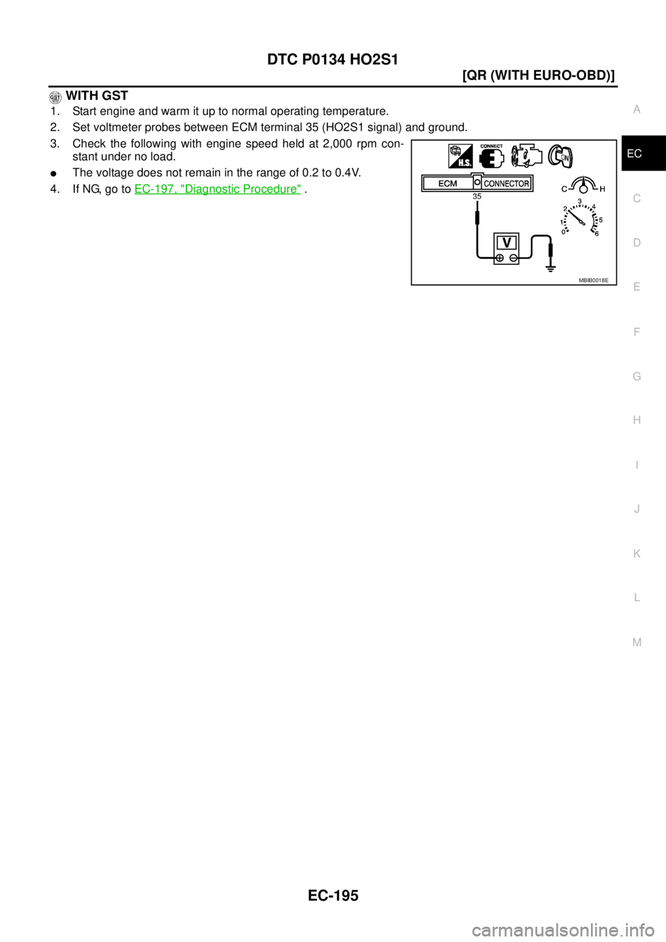 NISSAN X-TRAIL 2003  Service Repair Manual DTC P0134 HO2S1
EC-195
[QR (WITH EURO-OBD)]
C
D
E
F
G
H
I
J
K
L
MA
EC
 
 WITH GST
1. Start engine and warm it up to normal operating temperature.
2. Set voltmeter probes between ECM terminal 35 (HO2S1