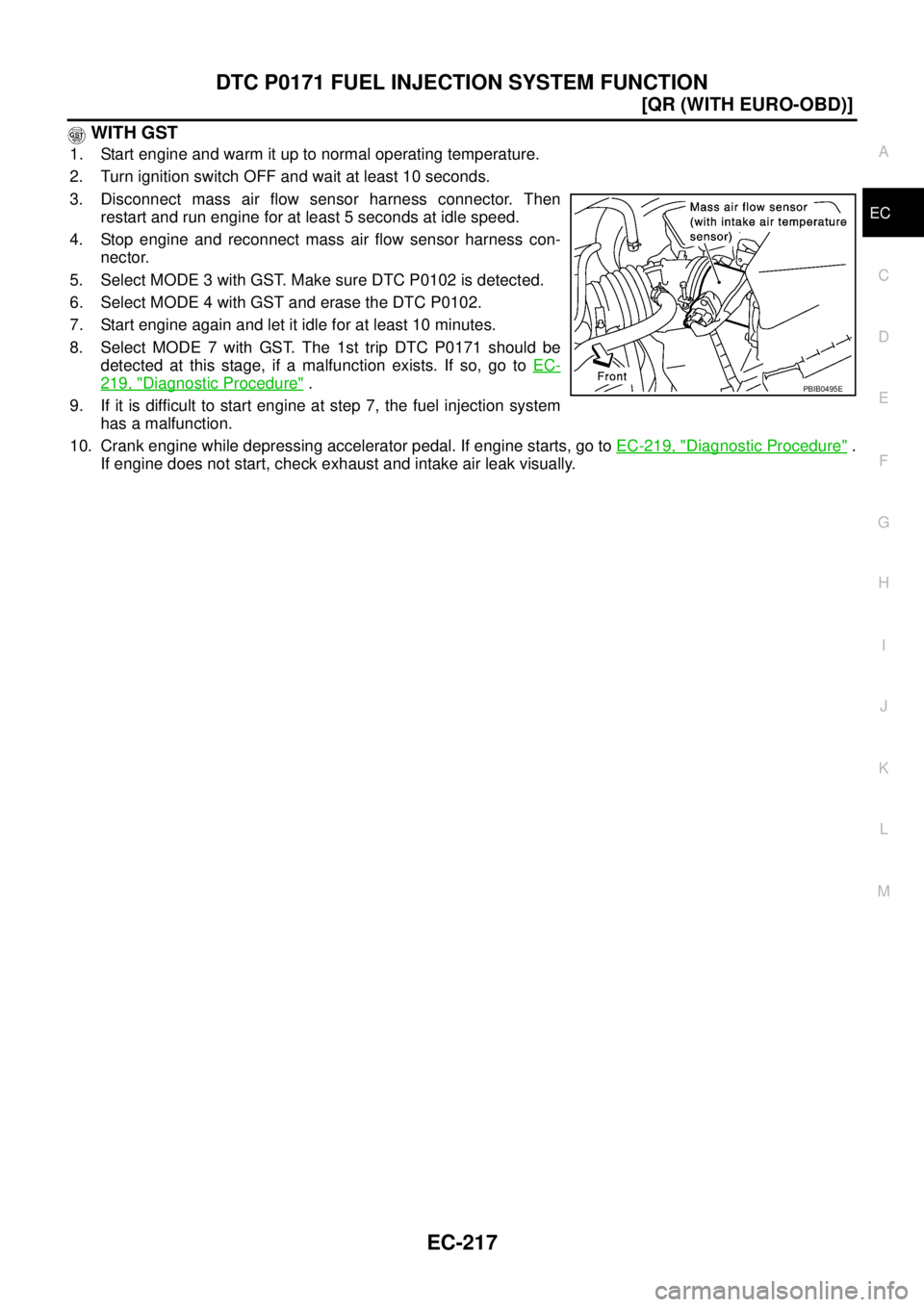 NISSAN X-TRAIL 2003  Service Repair Manual DTC P0171 FUEL INJECTION SYSTEM FUNCTION
EC-217
[QR (WITH EURO-OBD)]
C
D
E
F
G
H
I
J
K
L
MA
EC
 
 WITH GST
1. Start engine and warm it up to normal operating temperature.
2. Turn ignition switch OFF a