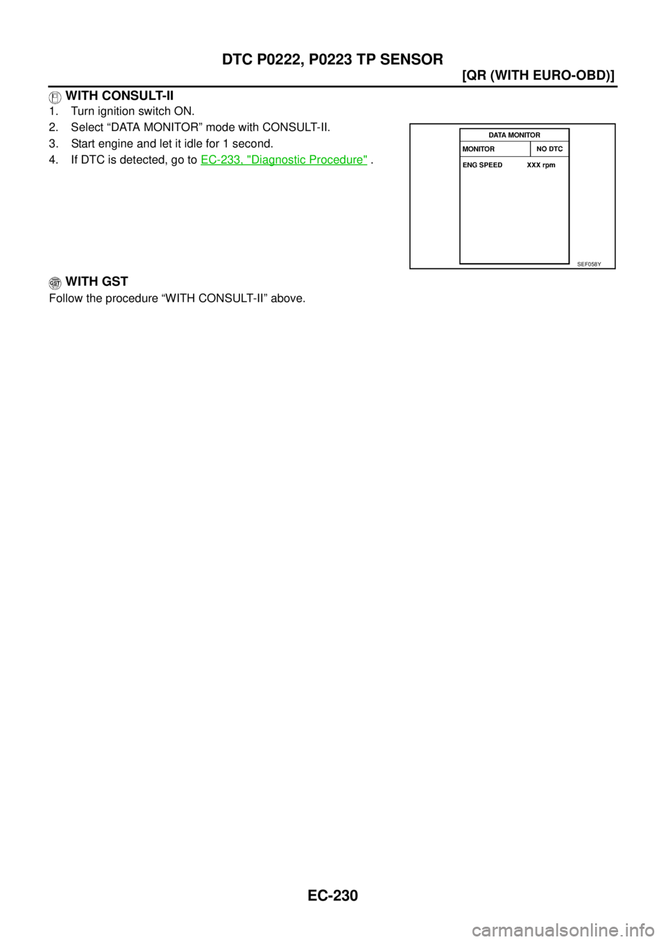 NISSAN X-TRAIL 2003  Service Repair Manual EC-230
[QR (WITH EURO-OBD)]
DTC P0222, P0223 TP SENSOR
 
 WITH CONSULT-II
1. Turn ignition switch ON.
2. Select “DATA MONITOR” mode with CONSULT-II.
3. Start engine and let it idle for 1 second.
4