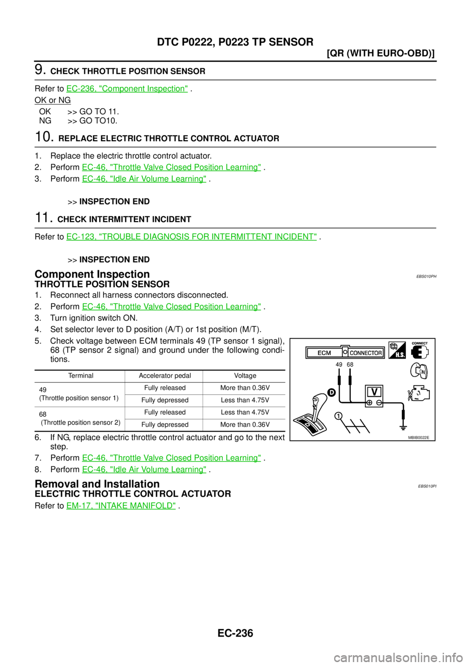 NISSAN X-TRAIL 2003  Service Repair Manual EC-236
[QR (WITH EURO-OBD)]
DTC P0222, P0223 TP SENSOR
 
9. CHECK THROTTLE POSITION SENSOR
Refer to EC-236, "
Component Inspection" .
OK or NG
OK >> GO TO 11.
NG >> GO TO10.
10. REPLACE ELECTRIC THROT