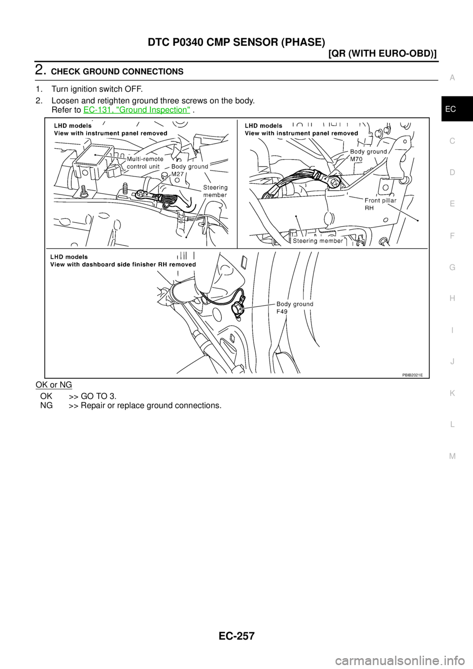 NISSAN X-TRAIL 2003  Service Repair Manual DTC P0340 CMP SENSOR (PHASE)
EC-257
[QR (WITH EURO-OBD)]
C
D
E
F
G
H
I
J
K
L
MA
EC
 
2. CHECK GROUND CONNECTIONS
1. Turn ignition switch OFF.
2. Loosen and retighten ground three screws on the body.
R