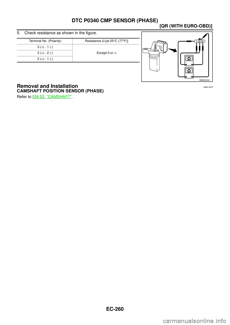 NISSAN X-TRAIL 2003  Service Repair Manual EC-260
[QR (WITH EURO-OBD)]
DTC P0340 CMP SENSOR (PHASE)
 
5. Check resistance as shown in the figure.
Removal and InstallationEBS010Q7
CAMSHAFT POSITION SENSOR (PHASE)
Refer to EM-53, "CAMSHAFT" .
Te