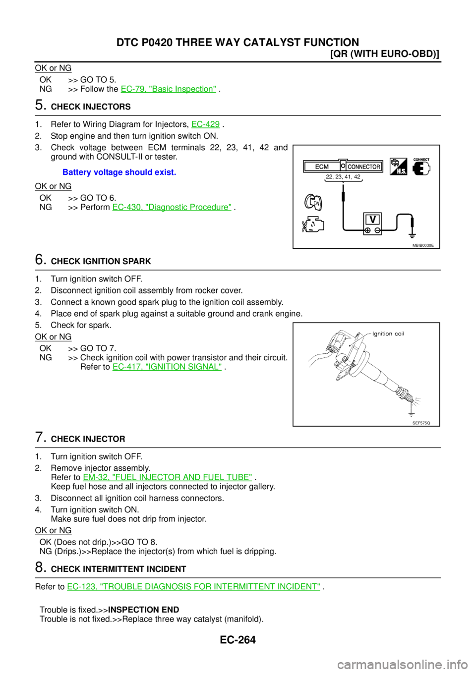 NISSAN X-TRAIL 2003  Service Repair Manual EC-264
[QR (WITH EURO-OBD)]
DTC P0420 THREE WAY CATALYST FUNCTION
 
OK or NG
OK >> GO TO 5.
NG >> Follow the EC-79, "
Basic Inspection" .
5. CHECK INJECTORS
1. Refer to Wiring Diagram for Injectors, E