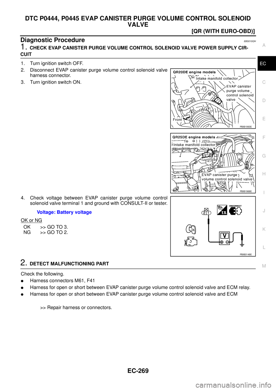 NISSAN X-TRAIL 2003  Service Repair Manual DTC P0444, P0445 EVAP CANISTER PURGE VOLUME CONTROL SOLENOID 
VALVE
EC-269
[QR (WITH EURO-OBD)]
C
D
E
F
G
H
I
J
K
L
MA
EC
 
Diagnostic ProcedureEBS010QH
1. CHECK EVAP CANISTER PURGE VOLUME CONTROL SOL