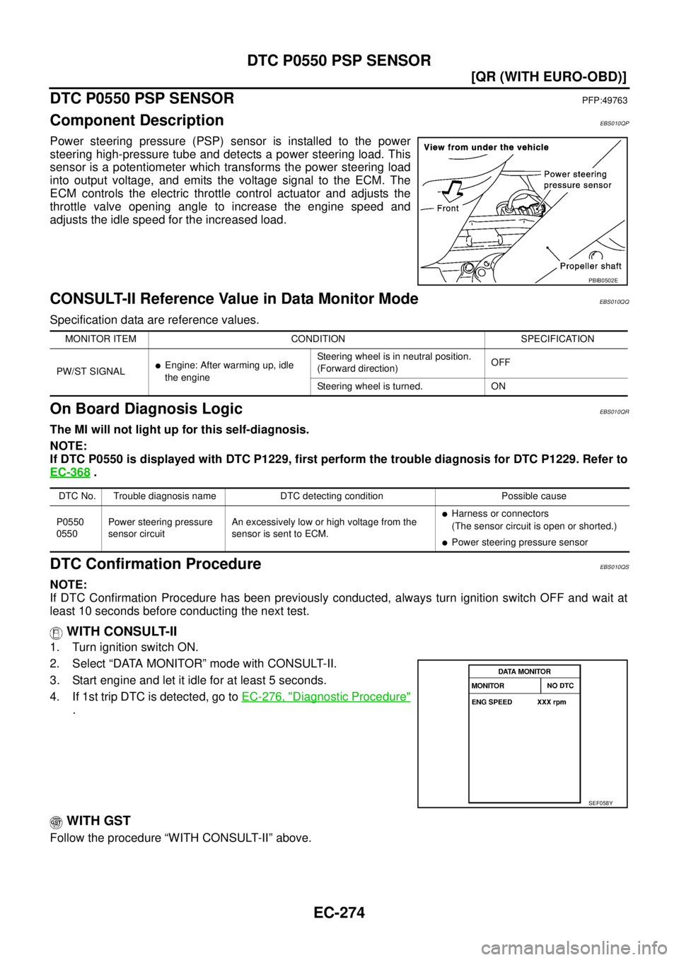 NISSAN X-TRAIL 2003  Service Repair Manual EC-274
[QR (WITH EURO-OBD)]
DTC P0550 PSP SENSOR
 
DTC P0550 PSP SENSORPFP:49763
Component DescriptionEBS010QP
Power steering pressure (PSP) sensor is installed to the power
steering high-pressure tub