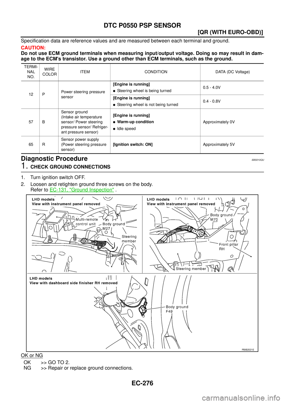 NISSAN X-TRAIL 2003  Service Repair Manual EC-276
[QR (WITH EURO-OBD)]
DTC P0550 PSP SENSOR
 
Specification data are reference values and are measured between each terminal and ground.
CAUTION:
Do not use ECM ground terminals when measuring in