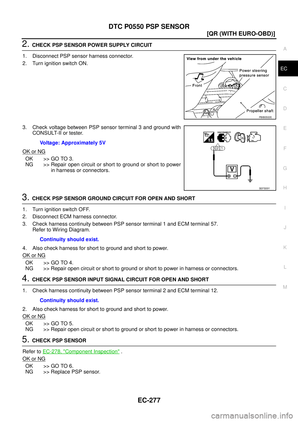 NISSAN X-TRAIL 2003  Service Repair Manual DTC P0550 PSP SENSOR
EC-277
[QR (WITH EURO-OBD)]
C
D
E
F
G
H
I
J
K
L
MA
EC
 
2. CHECK PSP SENSOR POWER SUPPLY CIRCUIT
1. Disconnect PSP sensor harness connector.
2. Turn ignition switch ON.
3. Check v