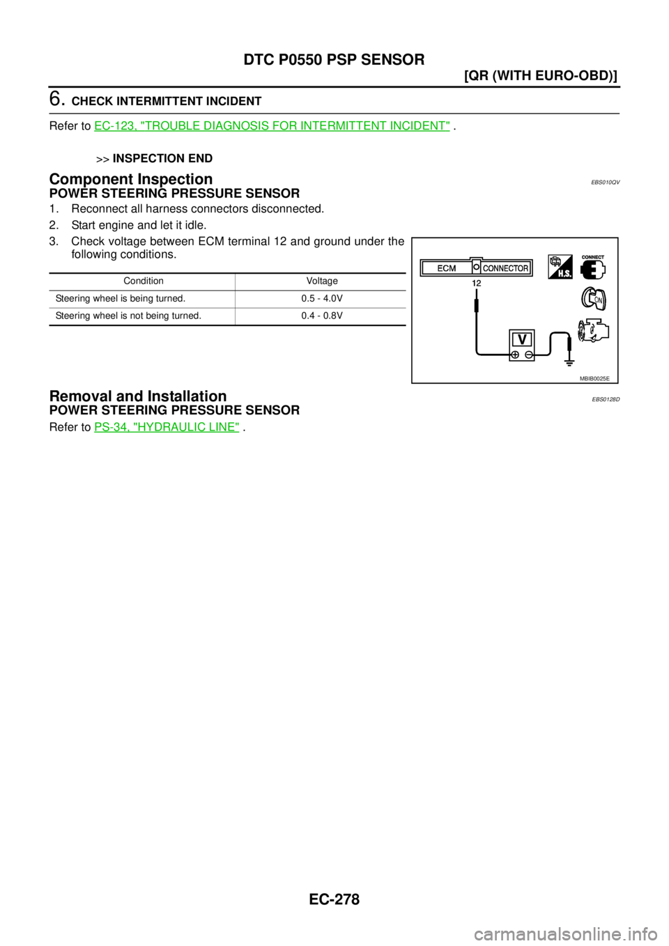 NISSAN X-TRAIL 2003  Service Repair Manual EC-278
[QR (WITH EURO-OBD)]
DTC P0550 PSP SENSOR
 
6. CHECK INTERMITTENT INCIDENT
Refer to EC-123, "
TROUBLE DIAGNOSIS FOR INTERMITTENT INCIDENT" .
>>INSPECTION END
Component InspectionEBS010QV
POWER 