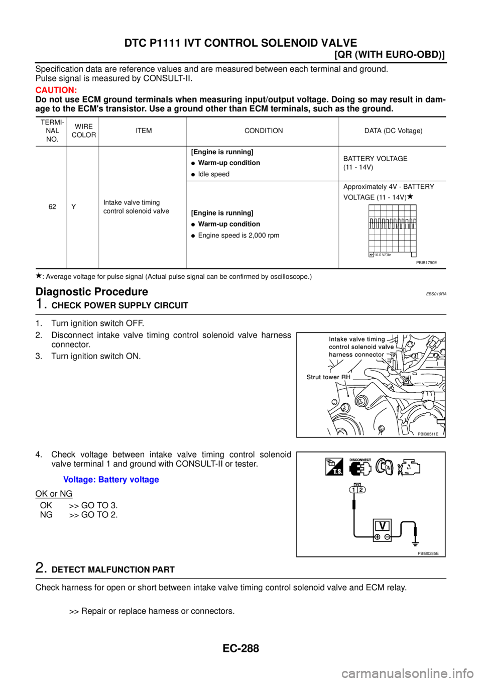 NISSAN X-TRAIL 2003  Service Repair Manual EC-288
[QR (WITH EURO-OBD)]
DTC P1111 IVT CONTROL SOLENOID VALVE
 
Specification data are reference values and are measured between each terminal and ground.
Pulse signal is measured by CONSULT-II.
CA