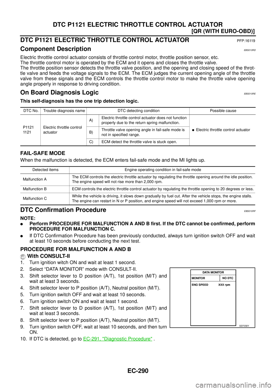 NISSAN X-TRAIL 2003  Service Repair Manual EC-290
[QR (WITH EURO-OBD)]
DTC P1121 ELECTRIC THROTTLE CONTROL ACTUATOR
 
DTC P1121 ELECTRIC THROTTLE CONTROL ACTUATORPFP:16119
Component DescriptionEBS010RD
Electric throttle control actuator consis