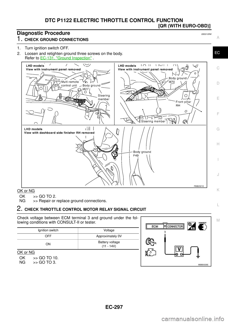 NISSAN X-TRAIL 2003  Service Repair Manual DTC P1122 ELECTRIC THROTTLE CONTROL FUNCTION
EC-297
[QR (WITH EURO-OBD)]
C
D
E
F
G
H
I
J
K
L
MA
EC
 
Diagnostic ProcedureEBS010RM
1. CHECK GROUND CONNECTIONS
1. Turn ignition switch OFF.
2. Loosen and