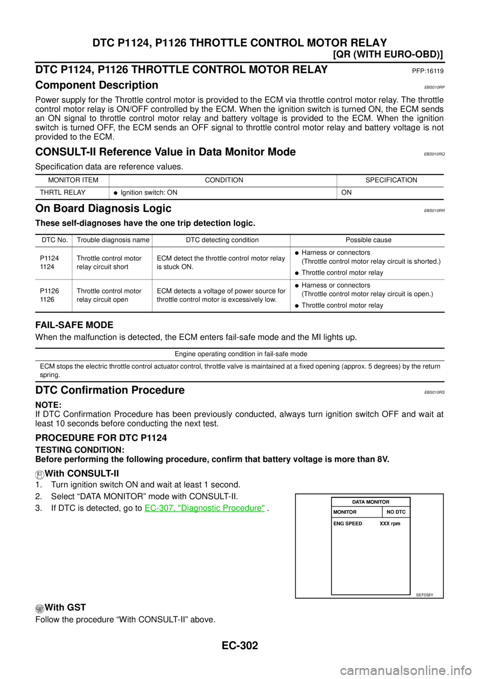 NISSAN X-TRAIL 2003  Service Repair Manual EC-302
[QR (WITH EURO-OBD)]
DTC P1124, P1126 THROTTLE CONTROL MOTOR RELAY
 
DTC P1124, P1126 THROTTLE CONTROL MOTOR RELAYPFP:16119
Component DescriptionEBS010RP
Power supply for the Throttle control m