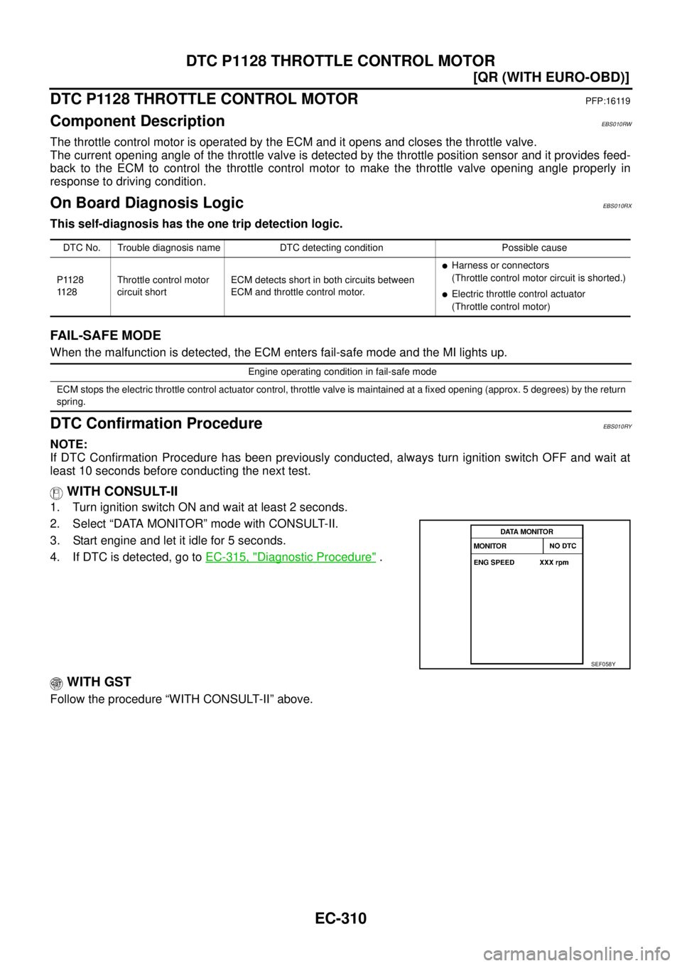 NISSAN X-TRAIL 2003  Service Repair Manual EC-310
[QR (WITH EURO-OBD)]
DTC P1128 THROTTLE CONTROL MOTOR
 
DTC P1128 THROTTLE CONTROL MOTORPFP:16119
Component DescriptionEBS010RW
The throttle control motor is operated by the ECM and it opens an