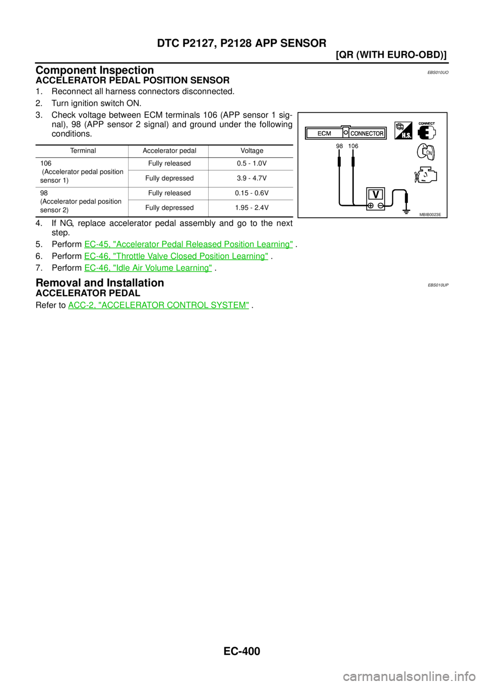 NISSAN X-TRAIL 2003  Service Repair Manual EC-400
[QR (WITH EURO-OBD)]
DTC P2127, P2128 APP SENSOR
 
Component InspectionEBS010UO
ACCELERATOR PEDAL POSITION SENSOR
1. Reconnect all harness connectors disconnected.
2. Turn ignition switch ON.
3
