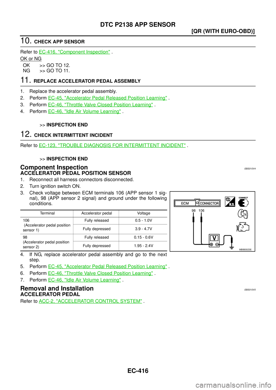NISSAN X-TRAIL 2003  Service Repair Manual EC-416
[QR (WITH EURO-OBD)]
DTC P2138 APP SENSOR
 
10. CHECK APP SENSOR
Refer to EC-416, "
Component Inspection" .
OK or NG
OK >> GO TO 12.
NG >> GO TO 11.
11 .  REPLACE ACCELERATOR PEDAL ASSEMBLY
1. 