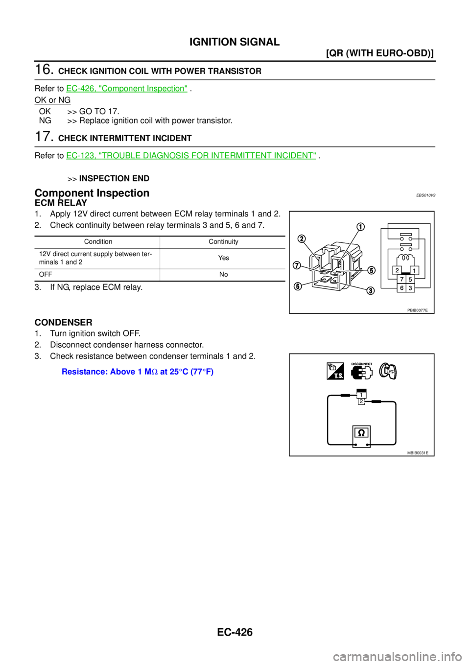 NISSAN X-TRAIL 2003  Service Repair Manual EC-426
[QR (WITH EURO-OBD)]
IGNITION SIGNAL
 
16. CHECK IGNITION COIL WITH POWER TRANSISTOR
Refer to EC-426, "
Component Inspection" .
OK or NG
OK >> GO TO 17.
NG >> Replace ignition coil with power t