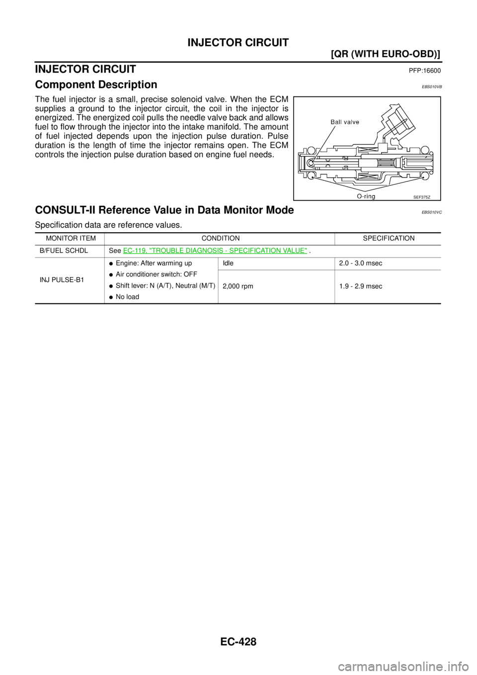 NISSAN X-TRAIL 2003  Service Repair Manual EC-428
[QR (WITH EURO-OBD)]
INJECTOR CIRCUIT
 
INJECTOR CIRCUITPFP:16600
Component DescriptionEBS010VB
The fuel injector is a small, precise solenoid valve. When the ECM
supplies a ground to the injec