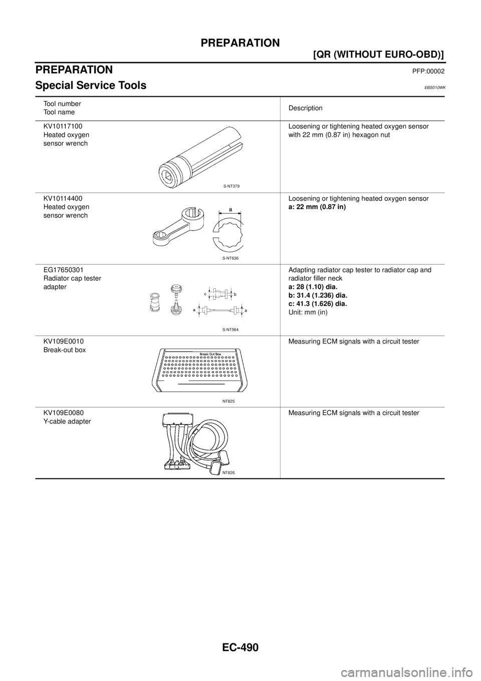 NISSAN X-TRAIL 2003  Service Repair Manual EC-490
[QR (WITHOUT EURO-OBD)]
PREPARATION
 
PREPARATIONPFP:00002
Special Service ToolsEBS010WK
Tool number
Tool nameDescription
KV10117100
Heated oxygen 
sensor wrenchLoosening or tightening heated o
