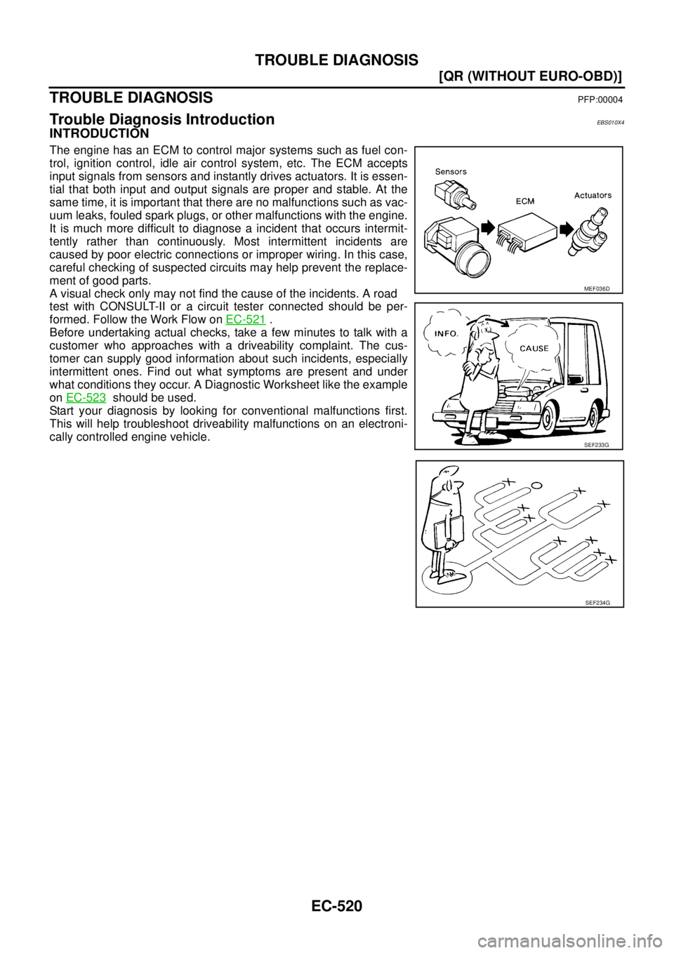 NISSAN X-TRAIL 2003  Service Repair Manual EC-520
[QR (WITHOUT EURO-OBD)]
TROUBLE DIAGNOSIS
 
TROUBLE DIAGNOSISPFP:00004
Trouble Diagnosis IntroductionEBS010X4
INTRODUCTION
The engine has an ECM to control major systems such as fuel con-
trol,