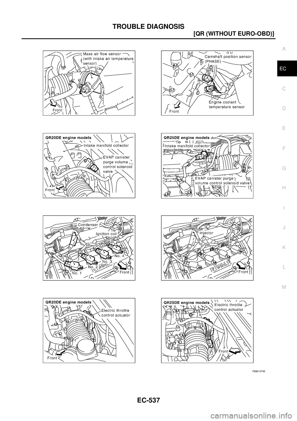 NISSAN X-TRAIL 2003  Service Repair Manual TROUBLE DIAGNOSIS
EC-537
[QR (WITHOUT EURO-OBD)]
C
D
E
F
G
H
I
J
K
L
MA
EC
 
PBIB1979E 