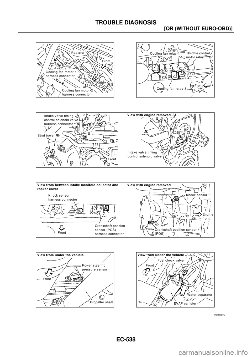 NISSAN X-TRAIL 2003  Service Repair Manual EC-538
[QR (WITHOUT EURO-OBD)]
TROUBLE DIAGNOSIS
 
PBIB1980E 
