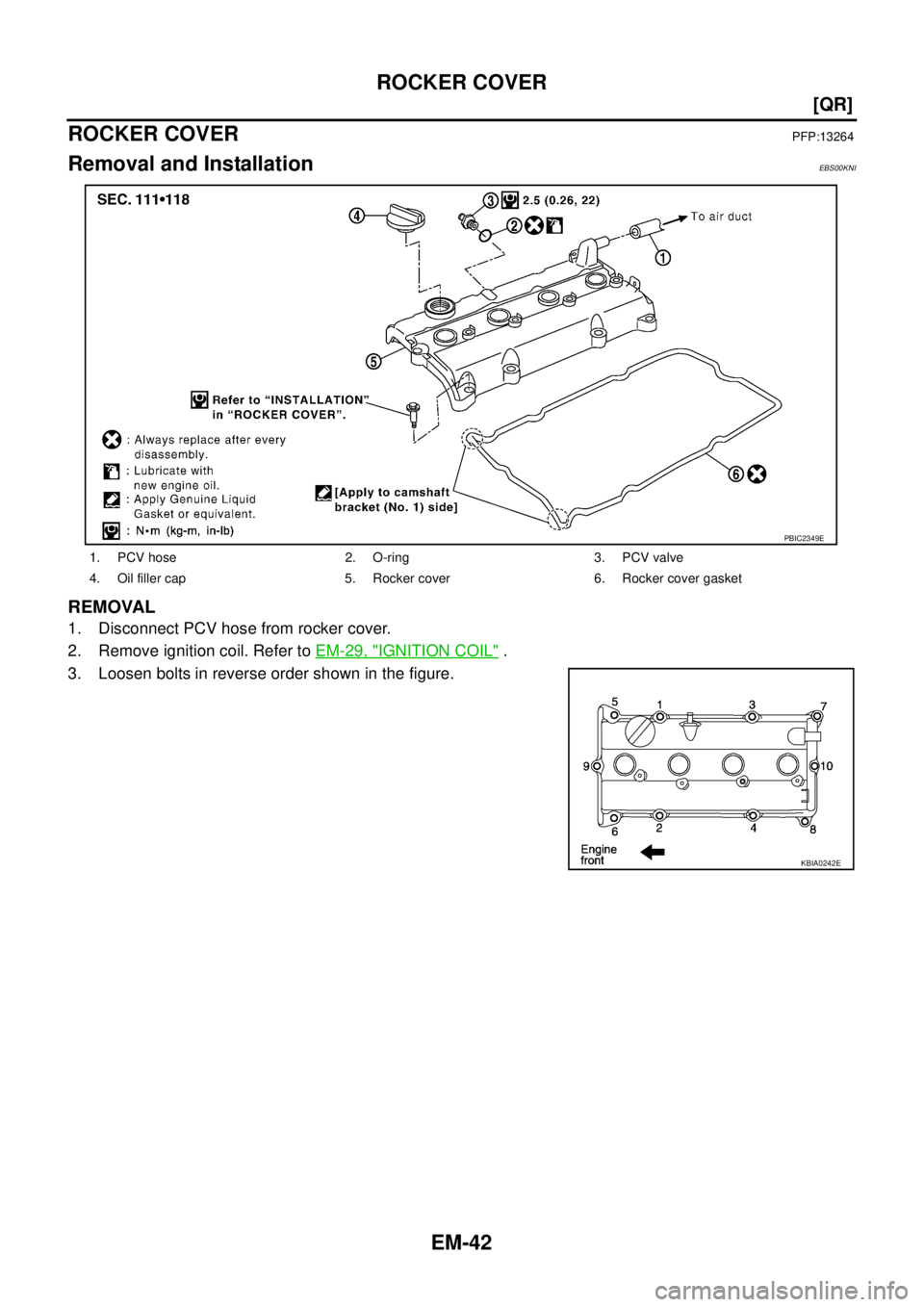 NISSAN X-TRAIL 2003  Service Repair Manual EM-42
[QR]
ROCKER COVER
 
ROCKER COVERPFP:13264
Removal and InstallationEBS00KNI
REMOVAL
1. Disconnect PCV hose from rocker cover.
2. Remove ignition coil. Refer to EM-29, "
IGNITION COIL" .
3. Loosen