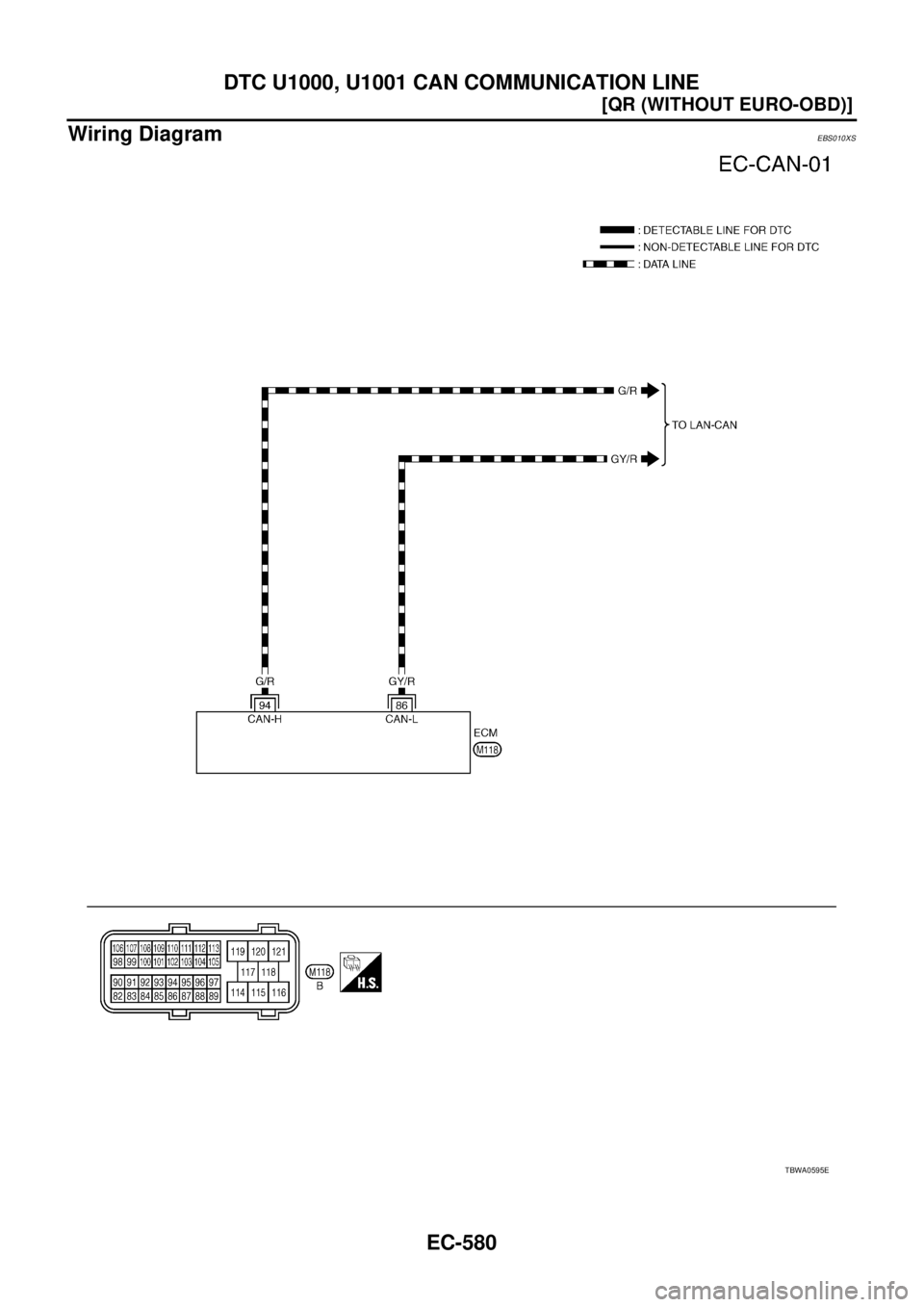 NISSAN X-TRAIL 2003  Service Repair Manual EC-580
[QR (WITHOUT EURO-OBD)]
DTC U1000, U1001 CAN COMMUNICATION LINE
 
Wiring DiagramEBS010XS
TBWA0595E 