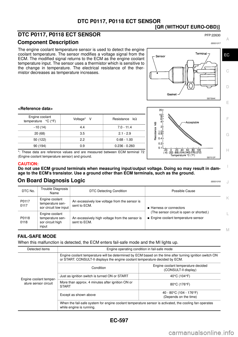 NISSAN X-TRAIL 2003  Service Repair Manual DTC P0117, P0118 ECT SENSOR
EC-597
[QR (WITHOUT EURO-OBD)]
C
D
E
F
G
H
I
J
K
L
MA
EC
 
DTC P0117, P0118 ECT SENSORPFP:22630
Component DescriptionEBS010Y7
The engine coolant temperature sensor is used 