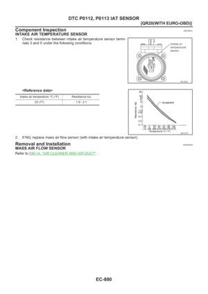 Page 1230