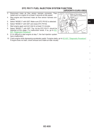 Page 1285
